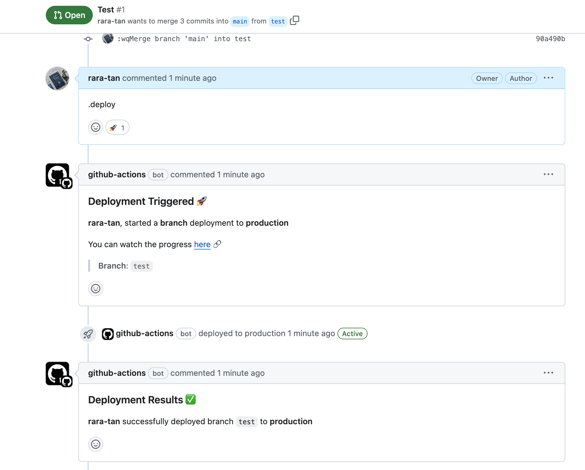 Brach Deploy Model