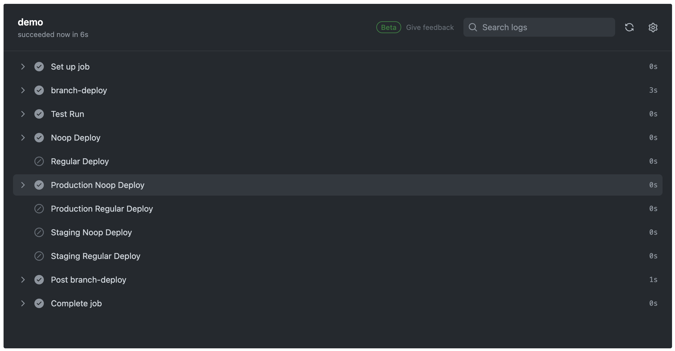 Brach Deploy Model