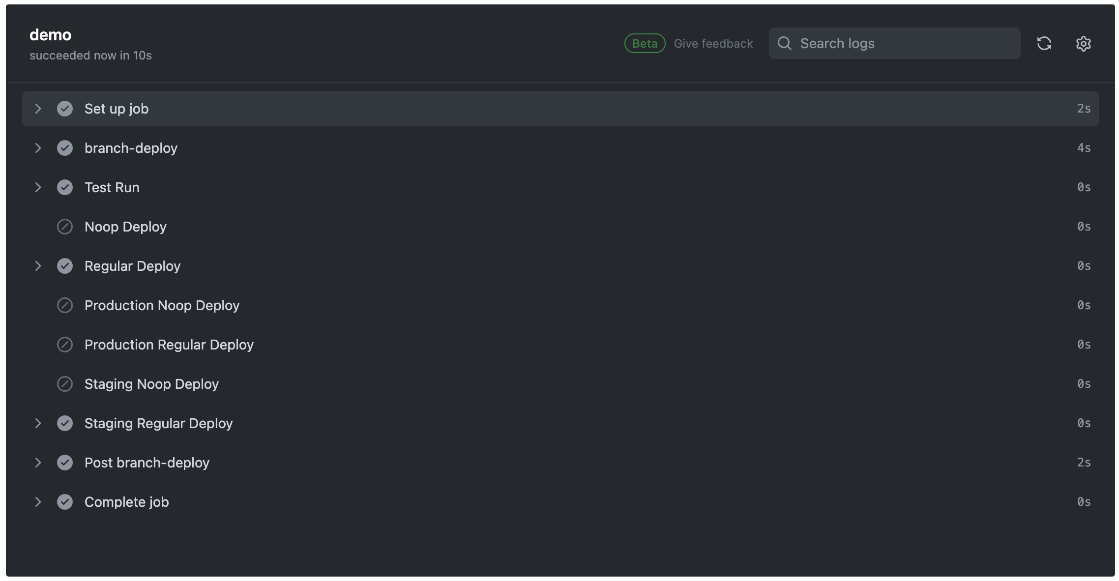 Brach Deploy Model