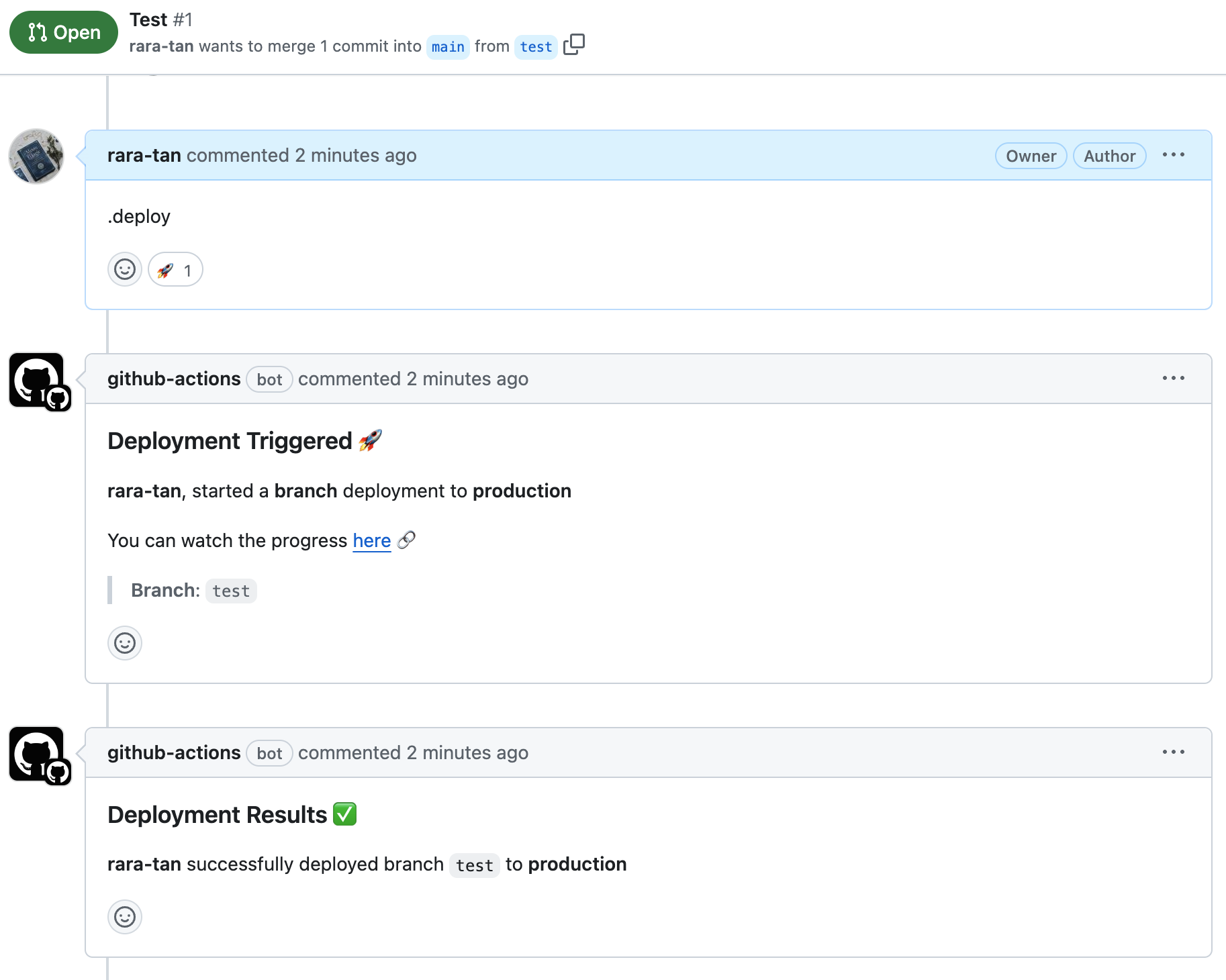 Brach Deploy Model