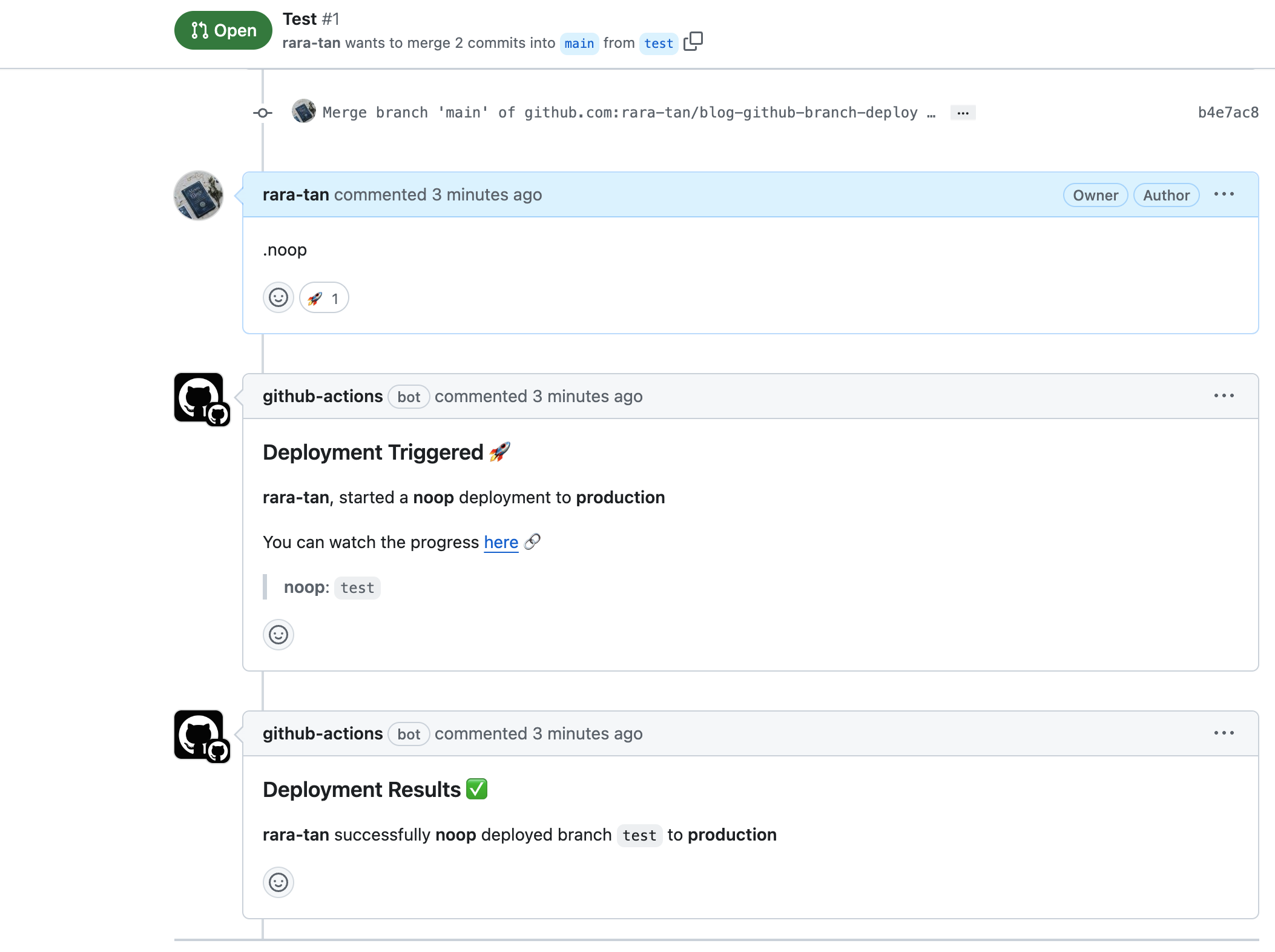 Brach Deploy Model