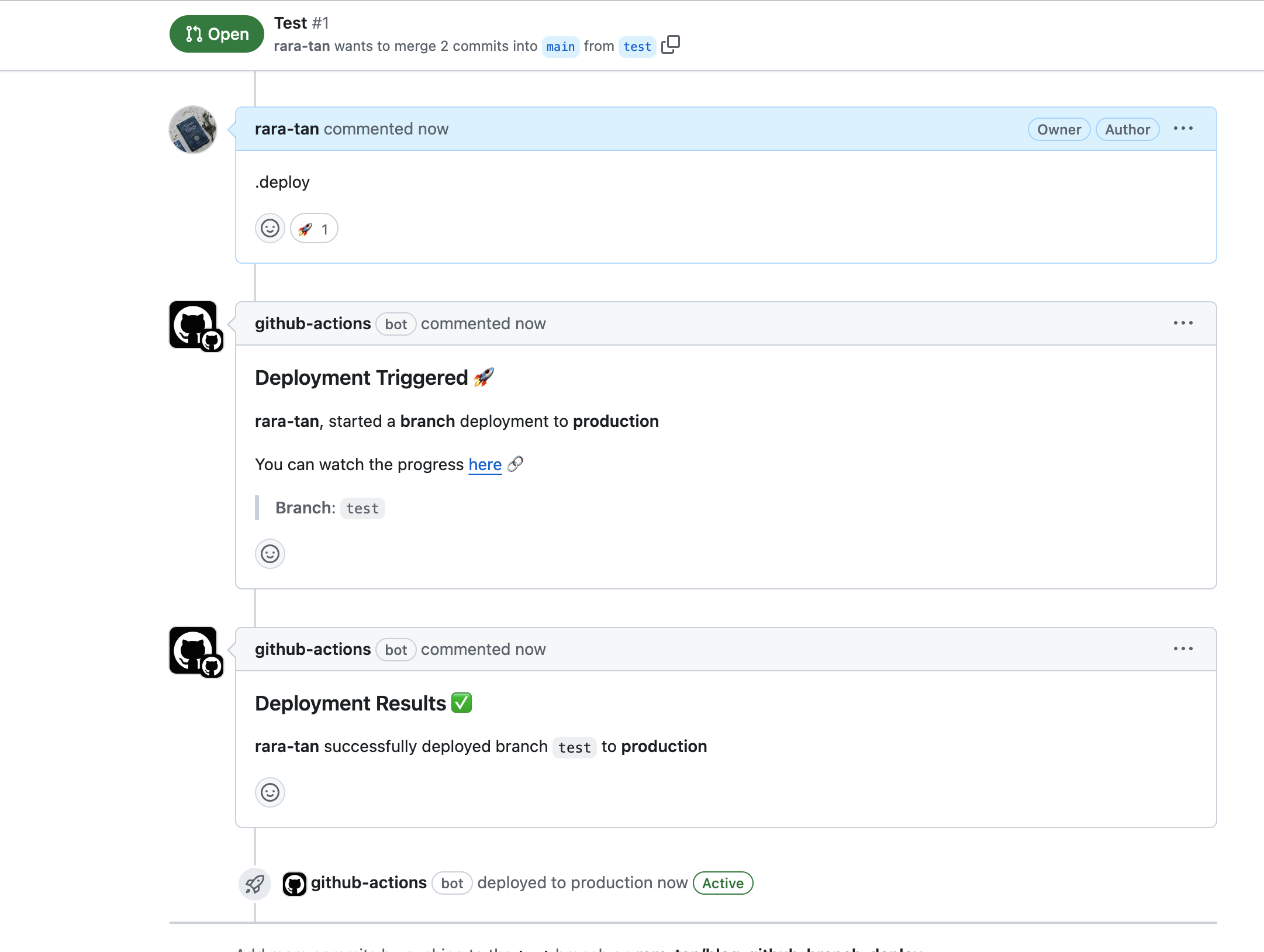 Brach Deploy Model